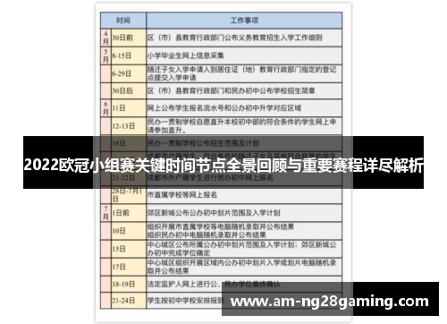 2022欧冠小组赛关键时间节点全景回顾与重要赛程详尽解析