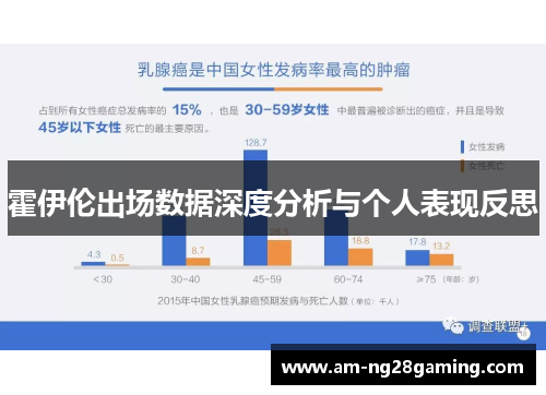 霍伊伦出场数据深度分析与个人表现反思