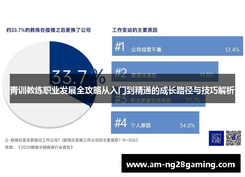 青训教练职业发展全攻略从入门到精通的成长路径与技巧解析 青训教练职业发展全攻略从入门到精通的成长路径与技巧解析
