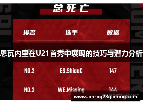 恩瓦内里在U21首秀中展现的技巧与潜力分析