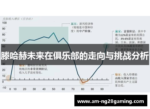 滕哈赫未来在俱乐部的走向与挑战分析