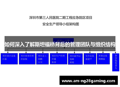 如何深入了解斯坦福桥背后的管理团队与组织结构 如何深入了解斯坦福桥背后的管理团队与组织结构