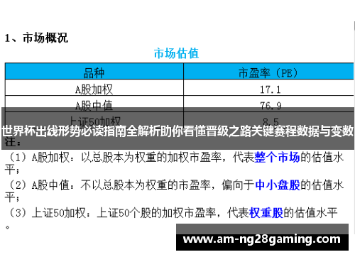 世界杯出线形势必读指南全解析助你看懂晋级之路关键赛程数据与变数 世界杯出线形势必读指南全解析助你看懂晋级之路关键赛程数据与变数