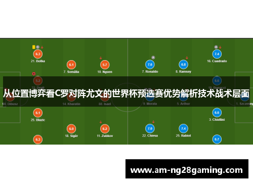 从位置博弈看C罗对阵尤文的世界杯预选赛优势解析技术战术层面 从位置博弈看C罗对阵尤文的世界杯预选赛优势解析技术战术层面