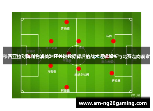 穆西亚拉对阵利物浦美洲杯关键数据背后的战术逻辑解析与比赛走向洞察
