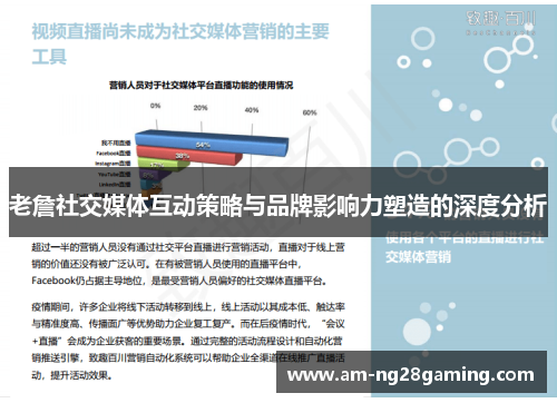 老詹社交媒体互动策略与品牌影响力塑造的深度分析