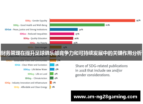 财务管理在提升足球俱乐部竞争力和可持续发展中的关键作用分析