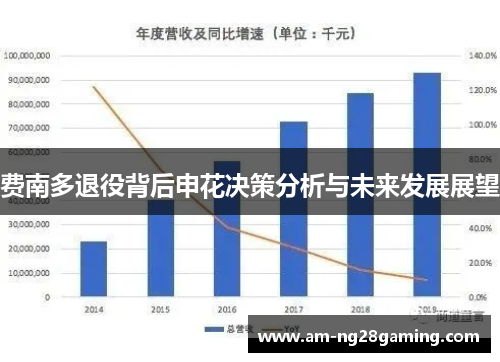 费南多退役背后申花决策分析与未来发展展望